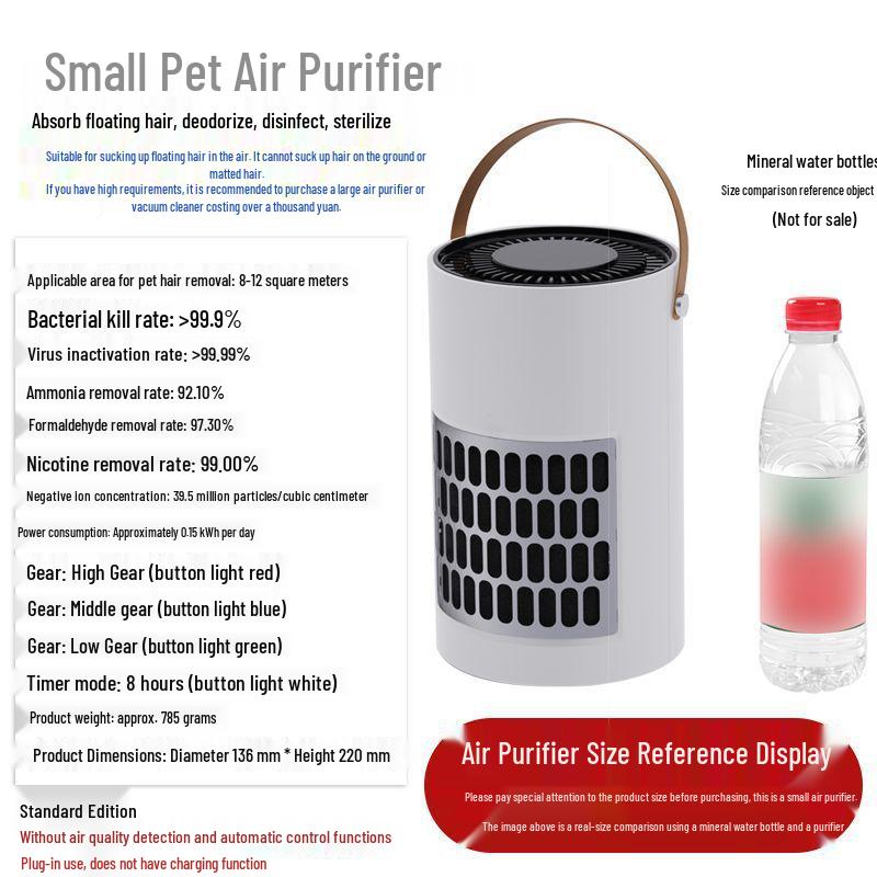 

Desktop Pet Hair Air Purifier: Deodorizing & Negative Ion Cat Hair Remover Standard