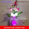Led Işıklar – Led Gece Lambaları