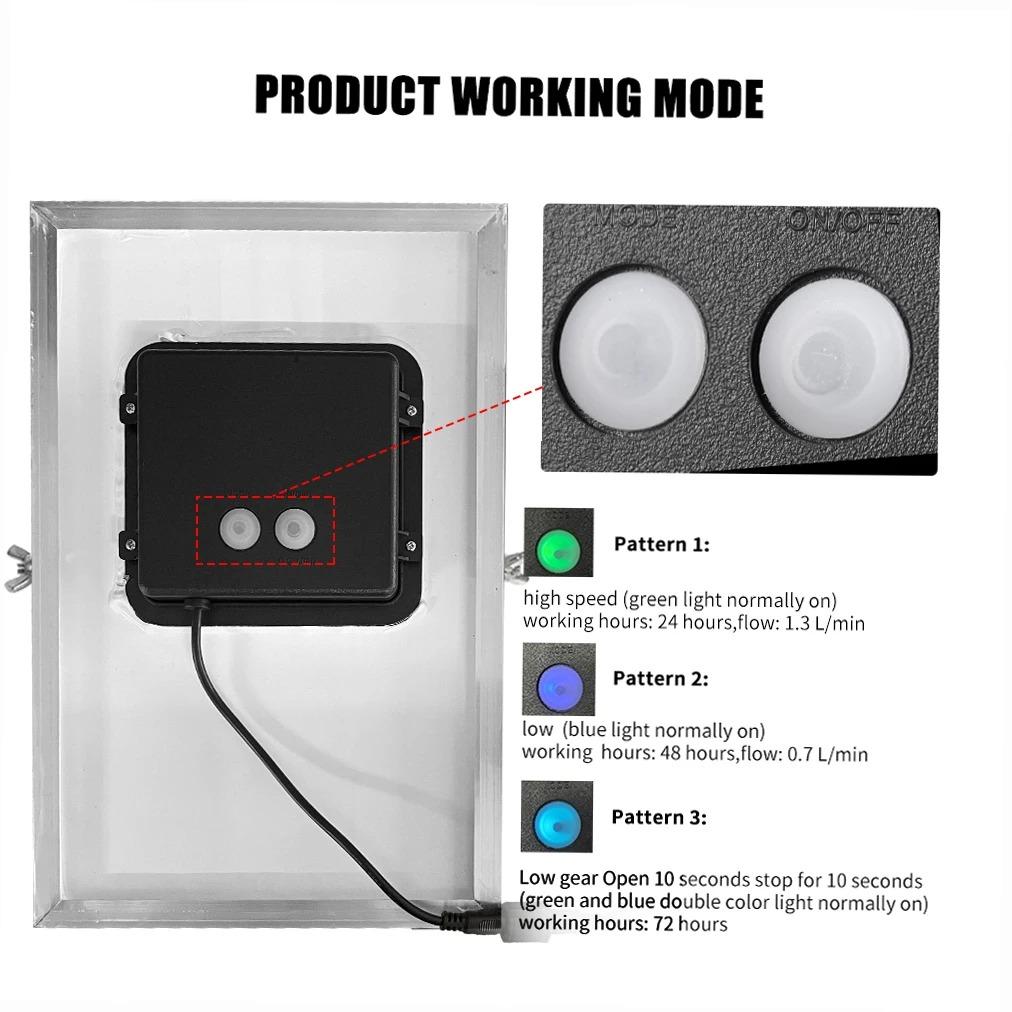 Solar USB Fountain Pump Kit-12V 4W Panel+3W Water Pump With 7.5M Cable For Fish Tank Pond Rockery Circulation