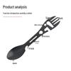Cross-border 10-in-1 Multifunctional Camping Survival Tool: Fork, Spoon, Wrench, Bottle Opener