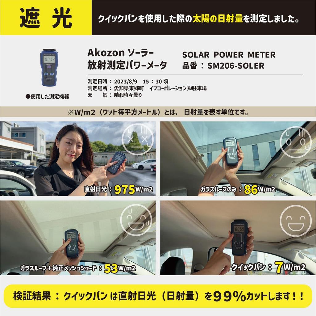 Design Original Van Sunshade for Fiat 500 500e Abarth 500e Fixed Glass Roofs [Eve Product] "Quick 3" & / (Part Number GSF3)