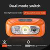 Bright Rechargeable Headlamp: Long-lasting for Outdoor Fishing and Home Use