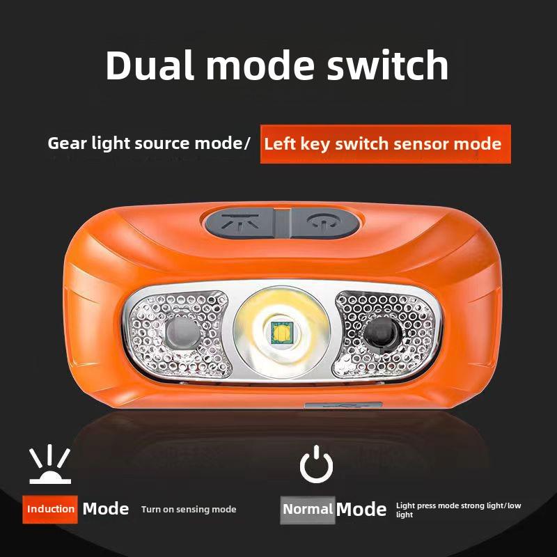 Bright Rechargeable Headlamp: Long-lasting for Outdoor Fishing and Home Use