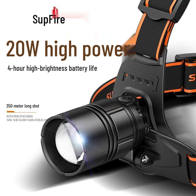 

SupFire HL08 LED Rechargeable Headlamp