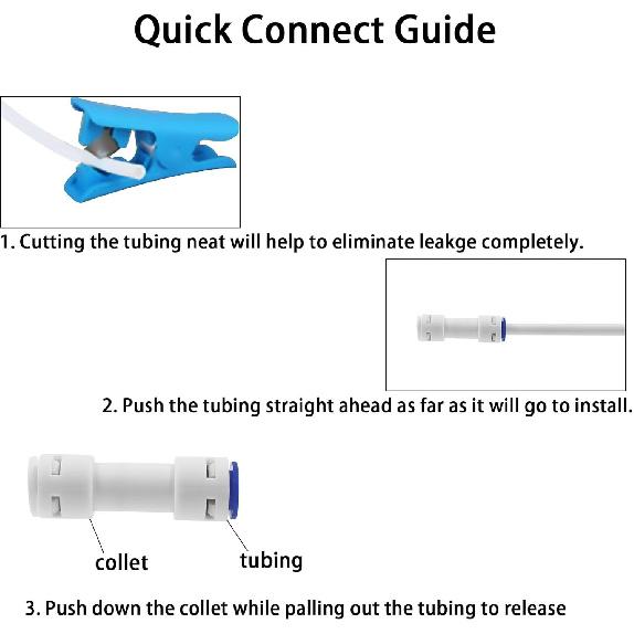 1/4" Quick Connect Check Valve,6PCS Push to Connect One Way Check Valve,TTZEZE One-way Through Water Purifier Check Valve Quick Connect Fitting RO