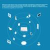 TuYa  Multi-mode Smart Gateway ZigBee Bluetooth Mesh Hub Work with Tuya Smart Life App Voice Control via Alexa Google Home
