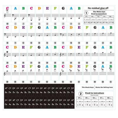 Teclado musical Aprenda Iniciante Adesivos transparentes Notação musical numerada Adesivos de piano