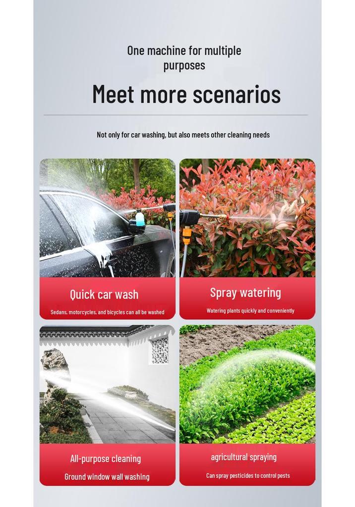 Powerful Wireless High-Pressure Car Washer with Lithium Battery