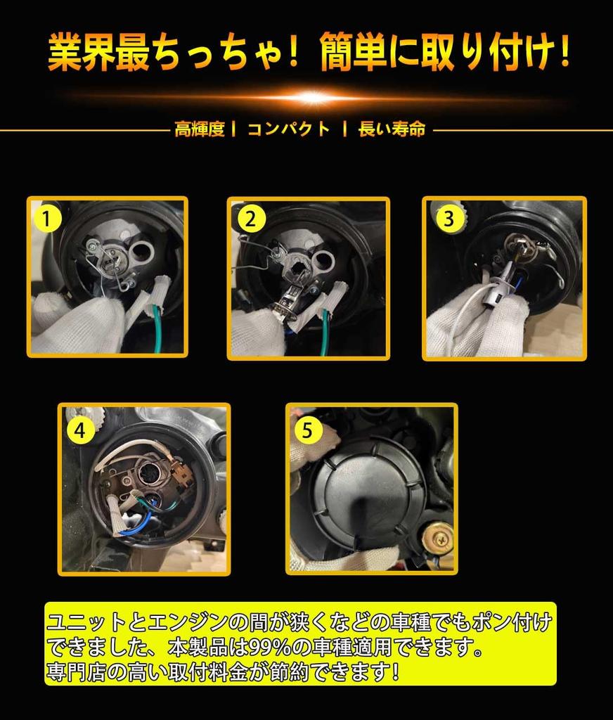 WENLE H1 LED Headlight Bulb, Compatible with New Vehicle Inspection, 8x Brightness, 20,000 LM