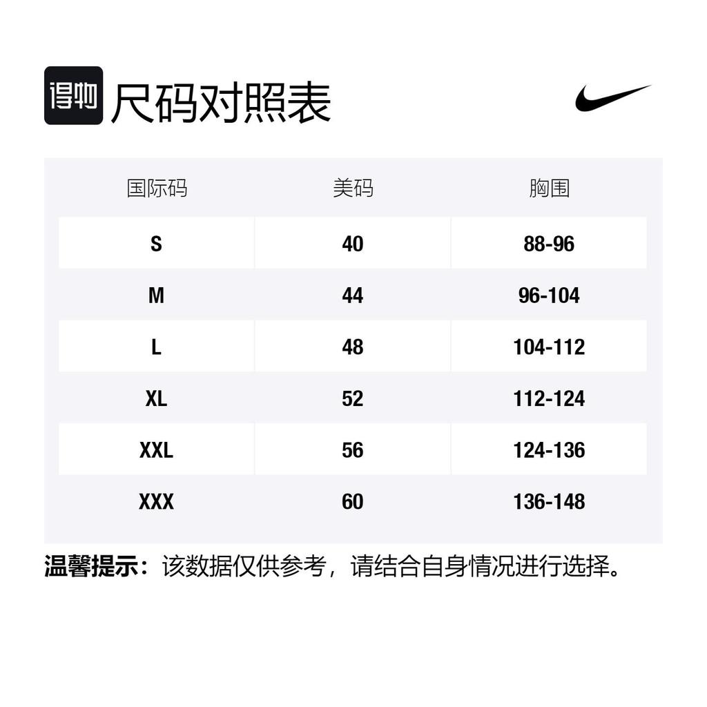 Nike DRI FIT NBA Basketball Jersey Unisex Black DO9605-011