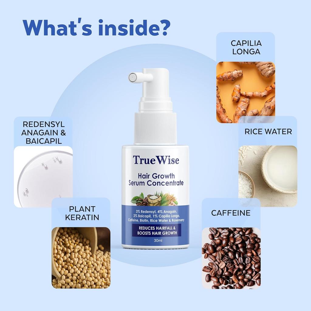 TrueWise Hair Growth Serum 30ml With Anagain Redensyl Baicapil Capilia Longa Biotin Caffeine For Thicker Hair