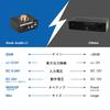 Douk Audio L1 Mini Stereo Line Level Booster Amplifier Audio Preamplifier 20dB Gain Volume Control +