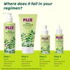 PLIX The Plant Fix Neem Anti-Dandruff Serum 50ml Pack of 1 | Lightweight Quick Absorbing Scalp Treatment