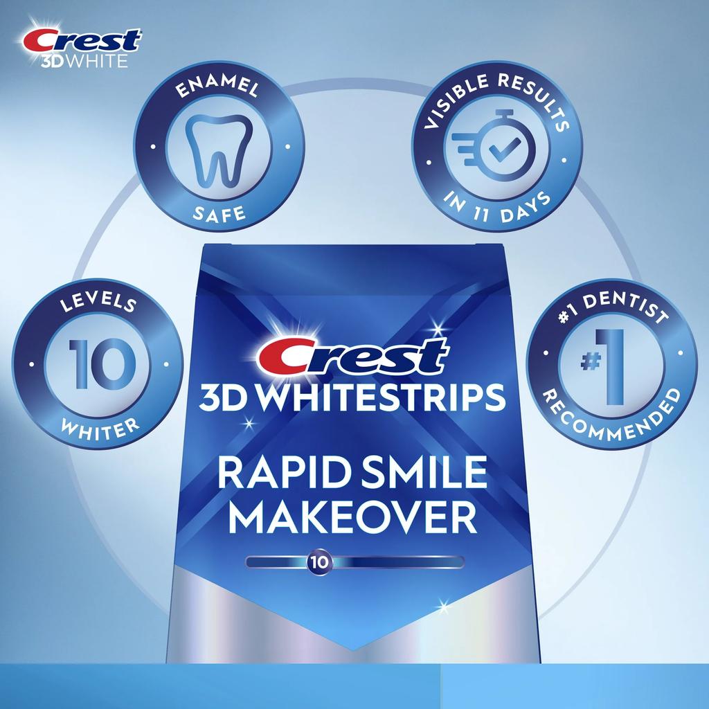 Sada 11 proužků Crest 3D White Rapid Smile Makeover na bělení zubů, koncentrace 10 %, 14denní kúra, 45 minut na sezení, úroveň bělení 10