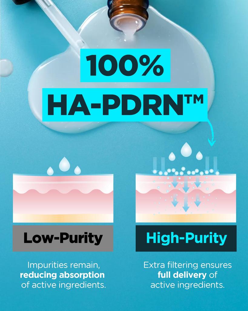 100% Pure PDRN [WELLAGE Official] HYPER PDRN REPAIR AMPOULE Wellage Repair Serum 30ml / HA-PDRN 100% Pure Hyaluronic Acid, Panthenol, and Collagen