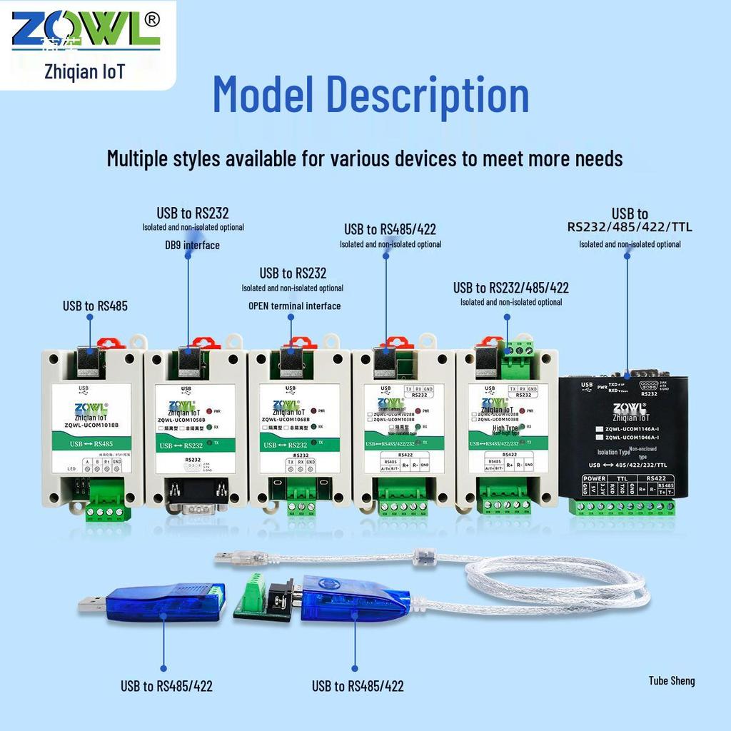 FTDI Smart IoT USB To RS485/232/422 Serial Converter with Photoelectric Isolation