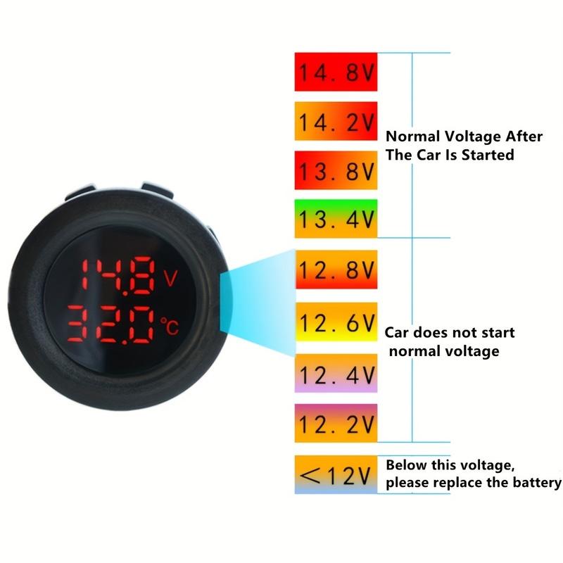 2-in-1 Digital Voltmeter & Temperature Gauge for Cars, Motorcycles, Durable with Reverse Connection Protection