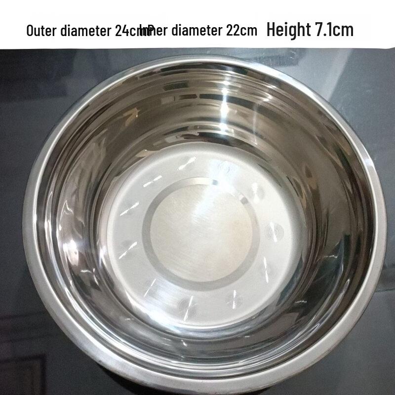 

Commercial Stainless Steel Serving Basin Set