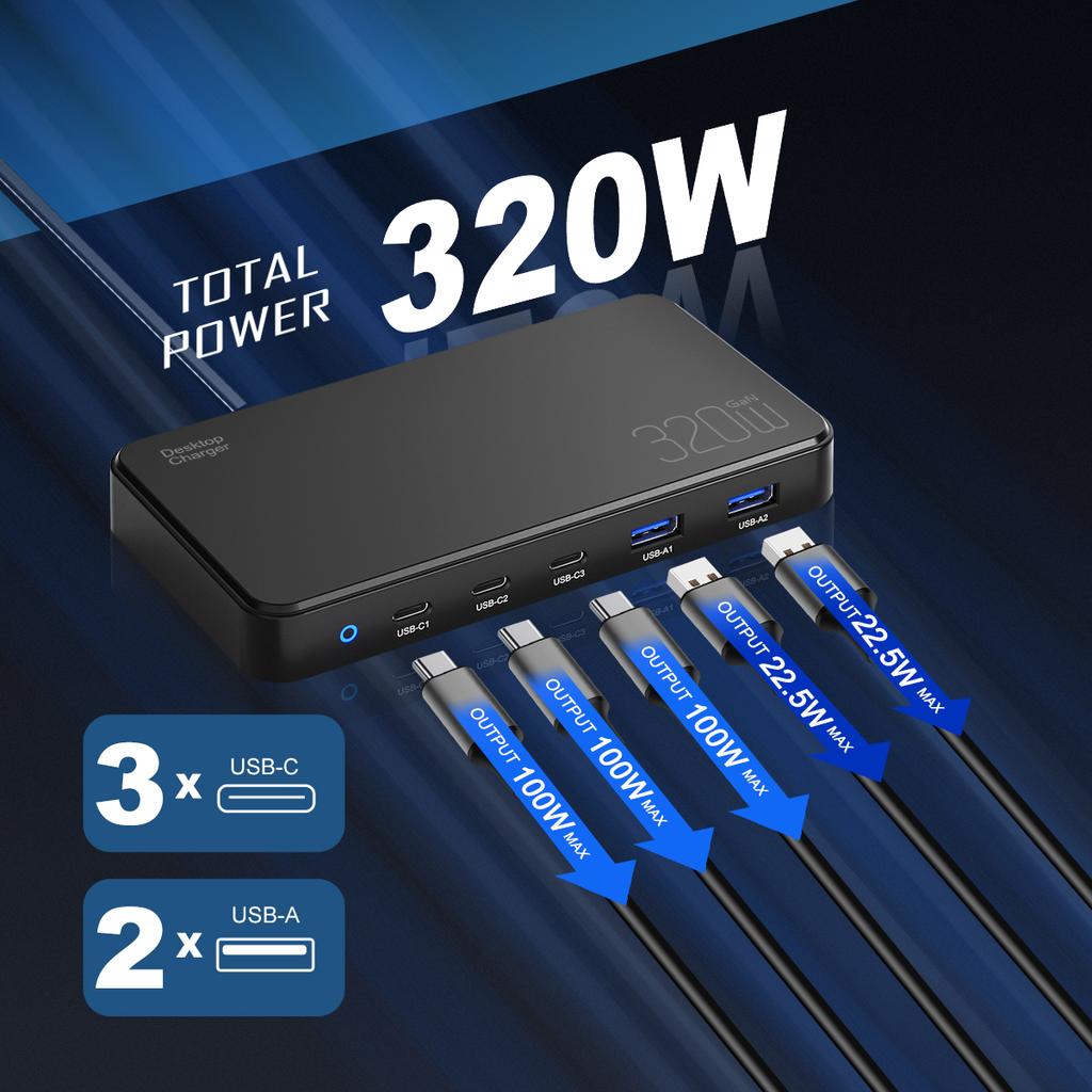 120W PD3.0 GaN USB-C Charger Station for Cellphones, 5-port Fast Charging Hub, Smart Multiple Adapter Device for Iphone Ect