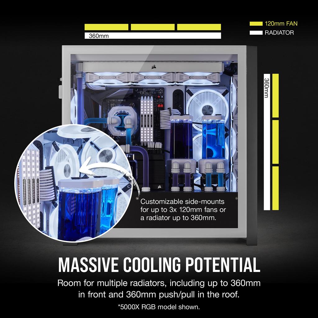 CORSAIR iCUE 5000X RGB QL Edition Mid-Tower PC Case, White (True White) CC-9011233-WW