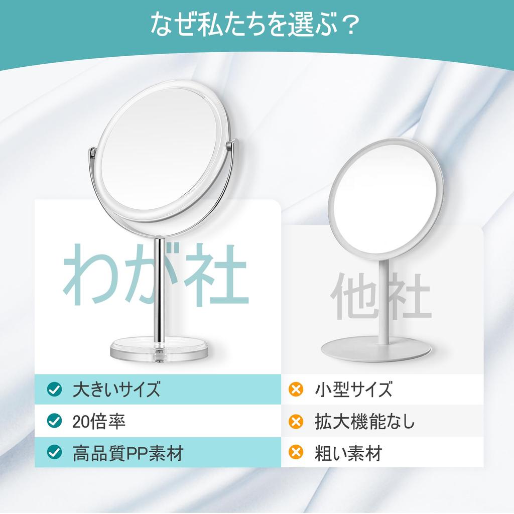 Magnifying large makeup easy to gift for clear glass, 20x/1x, 360° rotation, double-sided mirror, install, travel, women,