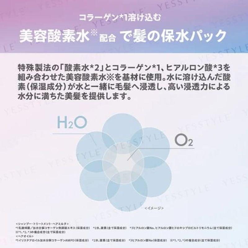 BEAUTE DE MODE - myO2 Water Coat Hair Milk & Hair Oil Sleek Moist Trial Set