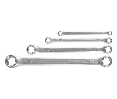 Handwerkzeuge – Schraubenschlüssel