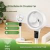 Kvalita vzduchu – Ventilátory