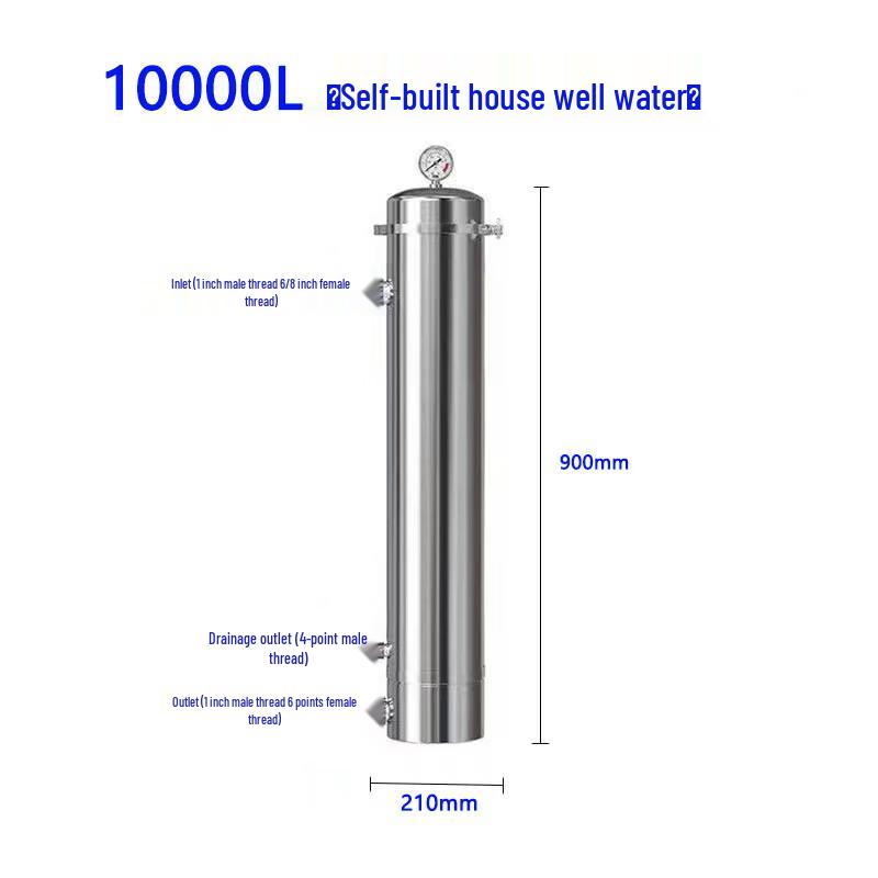 OLOEY 2nd Gen Washable Whole House Water Purifier