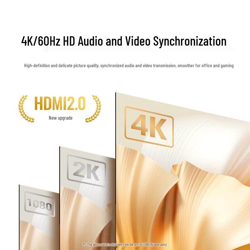 UGREEN HDMI to Type-C 4K Converter Cable with Power