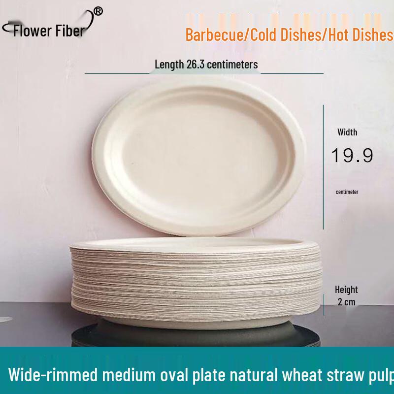 Yuzhuxun Disposable Paper Plates