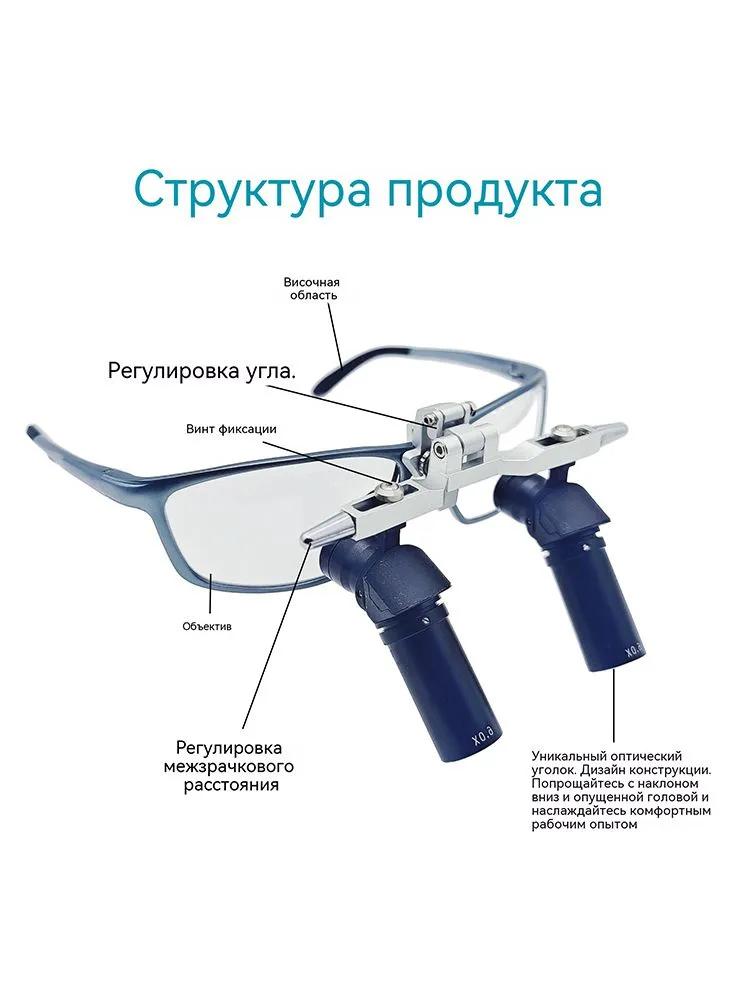 Binocular magnifying glass with 6-fold magnification, suitable for fine work, adjustable interpupillary distance.