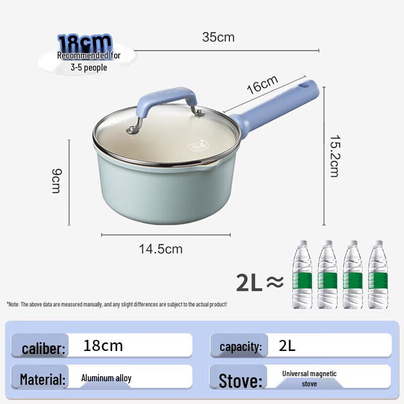 Supor Non-stick Milk Pot