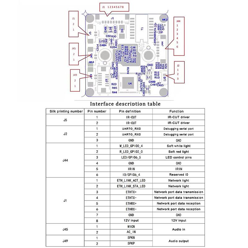 4Mp H.265 Black Light Full Color Gh4 Hd Surveillance Camera Network Module Chips