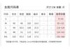 Fenteng [32 count pure cotton] summer new round neck short sleeved loose breathable women's nightgown thin version