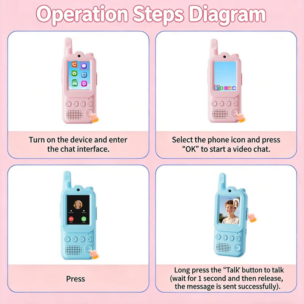 New Upgraded Video Walkie Talkies for Kids 2 Pcs Chat Games Long Range Rechargeable Outdoor Camping Toys Boys Girls Birthday Gift with Camera Function