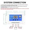 Solar Laderegler PV Regler Lastentlader 12V 24V 30A 10A Auto LCD Dual USB 5V Ausgang
