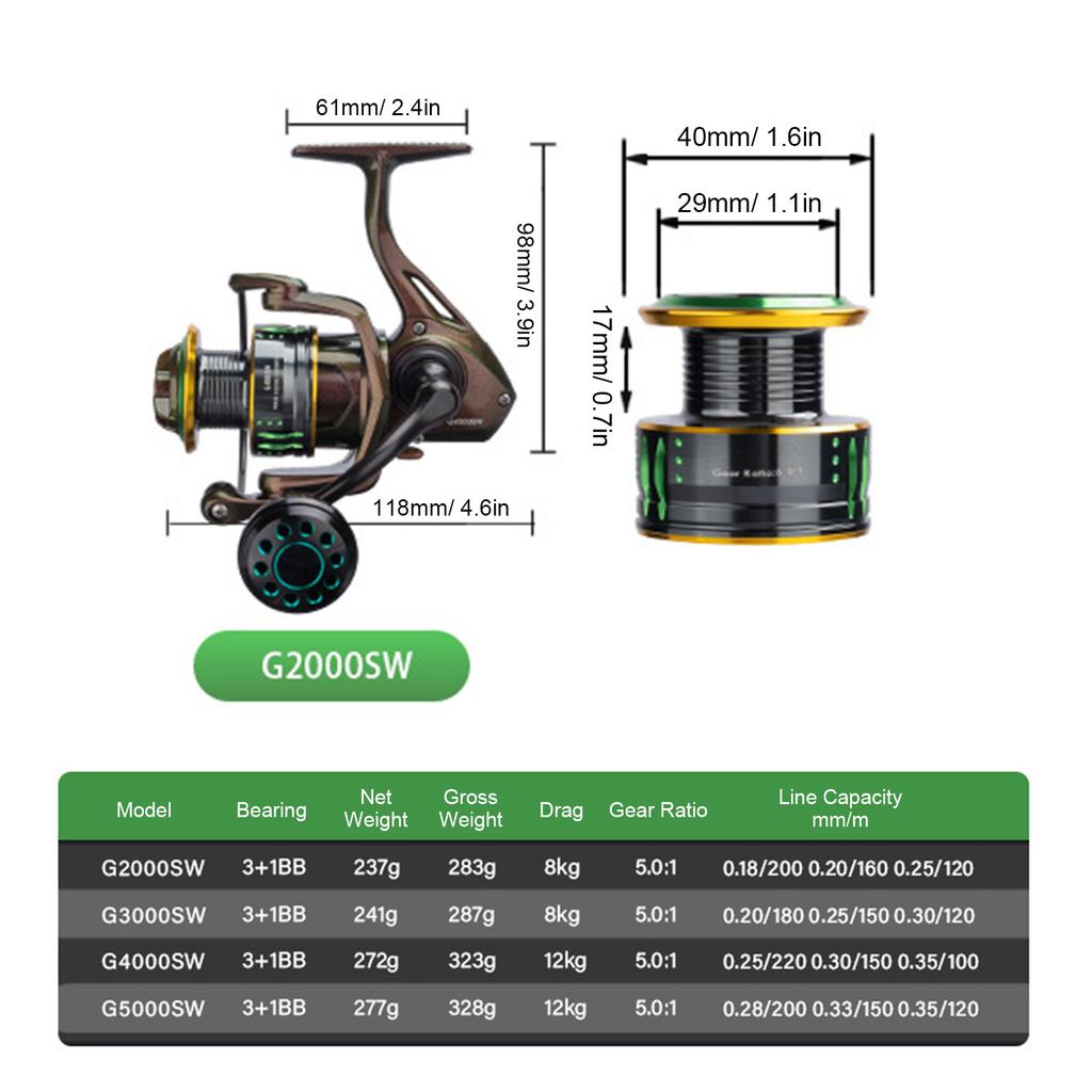 Portable 3+1 Ball Bearings 5.0:1 Gear Ratio Spinning Reel All Metal Saltwater Fishing Reels G2000SW