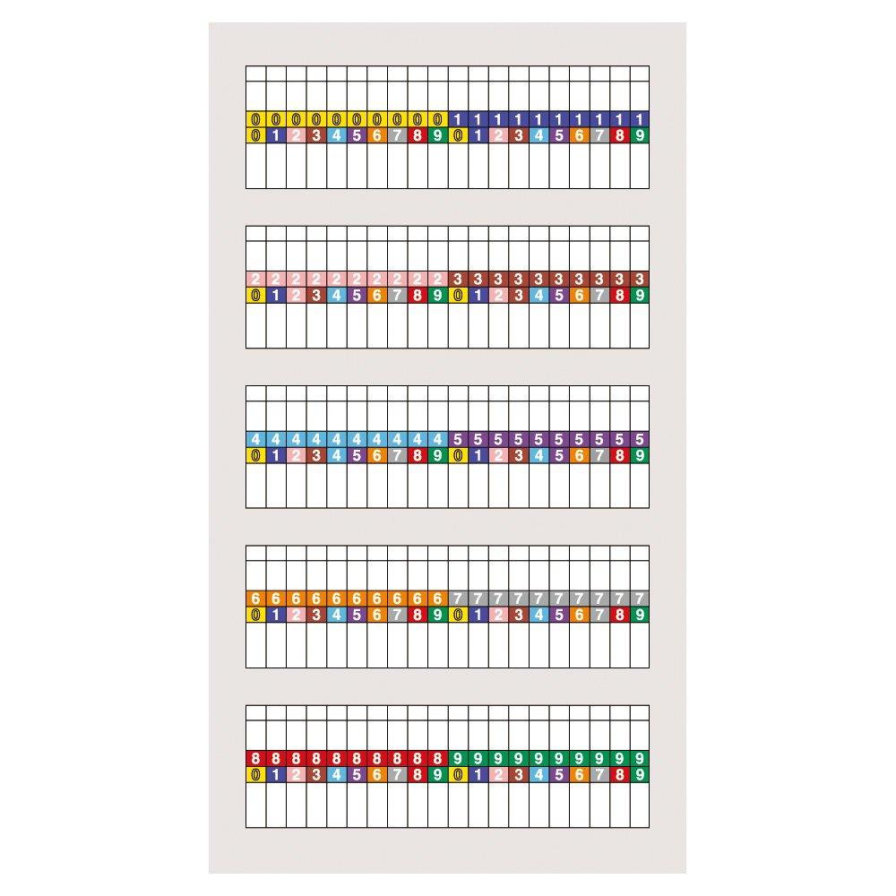 LIHIT LAB Color Number M for 2 100 HK752 Labels, Size, Digits, Labels,