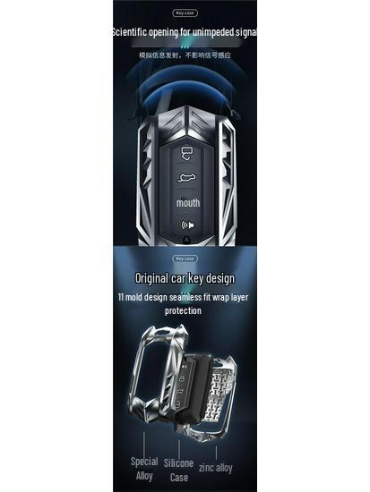 21 Tank Key Shell: Signal-Friendly Tank 300 Silicone & Zinc Alloy Car Key Cover