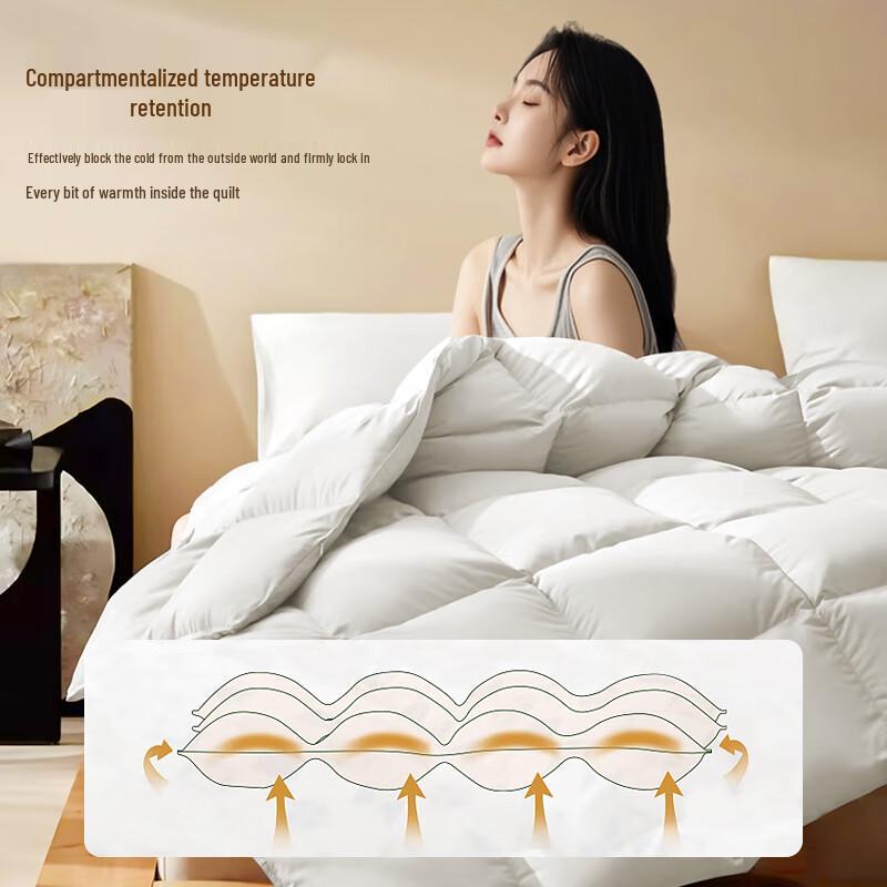Yuan Shenghuo White Duck Down Winter Comforter