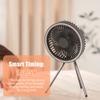 7 Inch LED Hanging Fan with Tripod USB Camping Lights with Fan Portable Desk Fan 3 Speeds & Brightness LED Ceiling Fan for Outdoor Camping   Stud