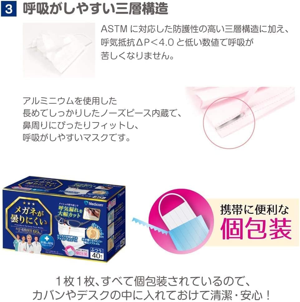Medicom Japan Nonwoven for Individually Standard 40 Large Comfortable for Easy To Large Portable JMK200614 Masks, Anti-Fogging Glasses, Wrapped, Size,