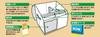 Asuka Schoolbag Storage Box, Beige, STB01BE