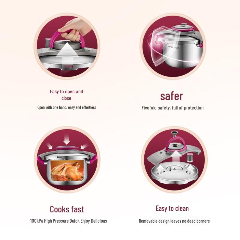 Supor 304 Stainless Steel Pressure Cooker with Single-Hand Open