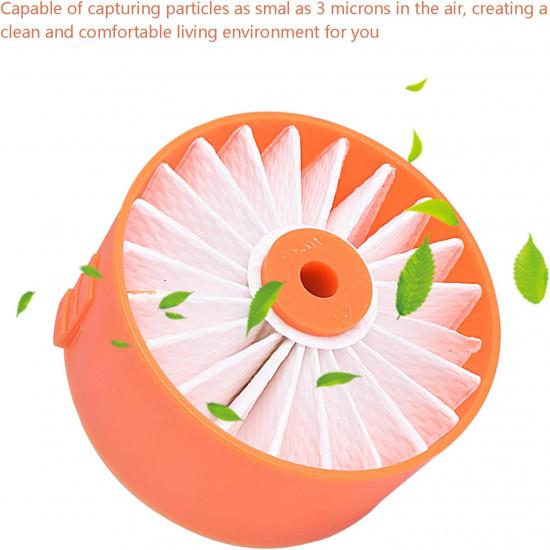 BSV Vacuum Filter Replacement for Black and Decker BSVF1 BSV2020 BSV2020G and BSV2020P Powerseries Extreme Cordless Stick Vacuum Cleaner, Also