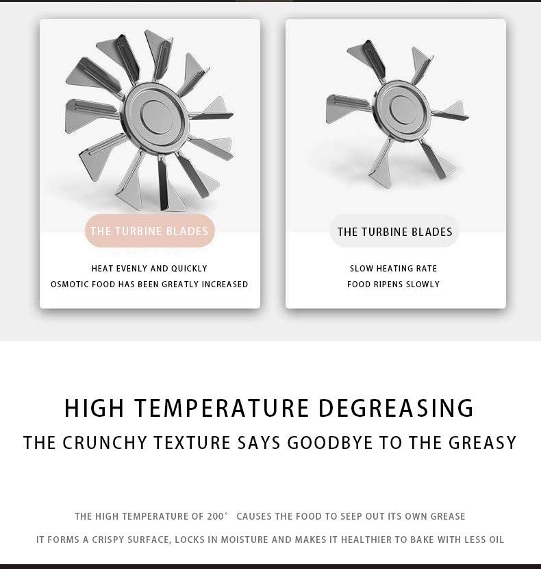 Large Capacity Touchscreen Multi-Function Air Fryer for French Fries and More