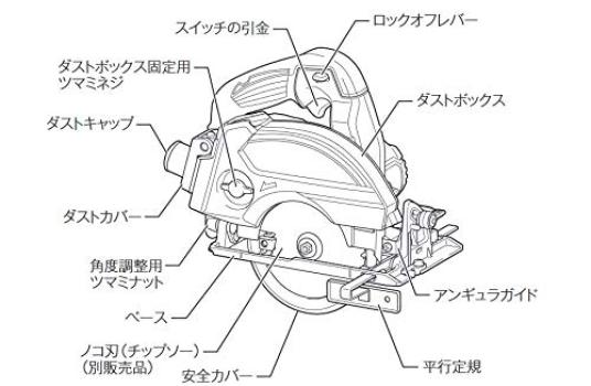 Makita 125mm Rechargeable Dustproof Circular Saw 18V Case Sold Separately KS513DZ Battery, Charger,