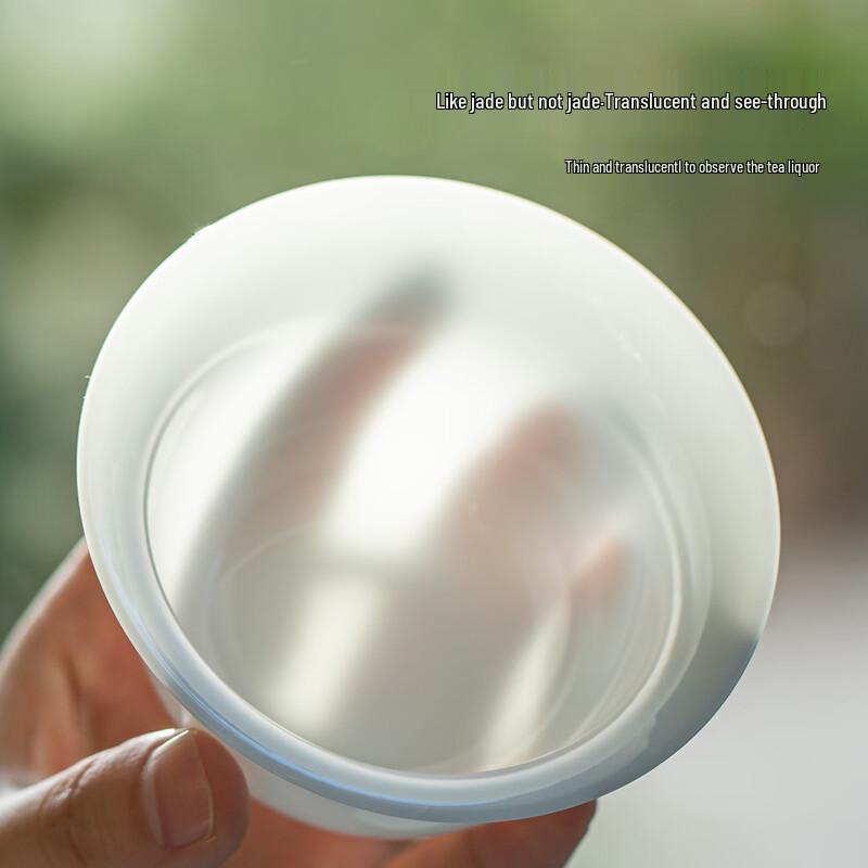 Dehua Ice Jade White Porcelain Gaiwan