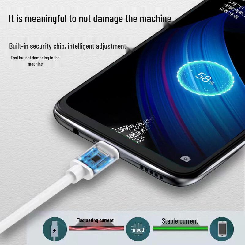 

OPPO A8 Fast Charging Set: Extended 2m Cable & Charger for Android 1m Fast Charge Cable (1 piece)